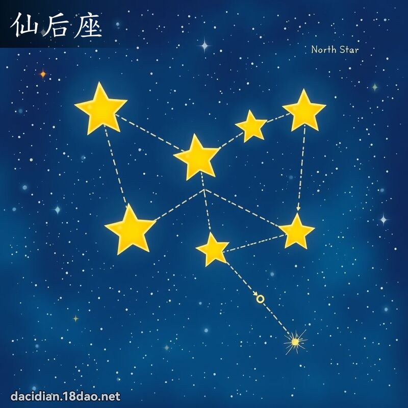 仙后座 - 国语大辞典配图