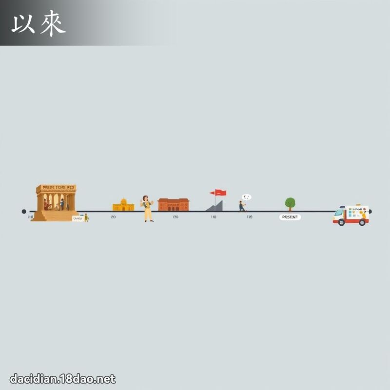 以來 - 國語大辭典配圖