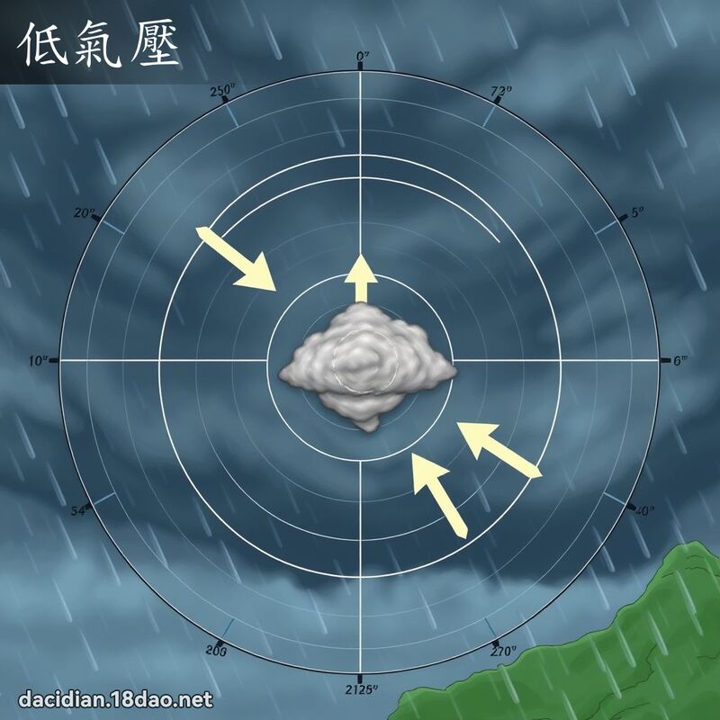 低气压 - 国语大辞典配图