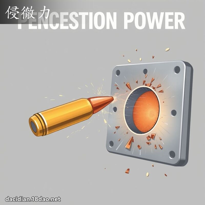 侵徹力 - 國語大辭典配圖