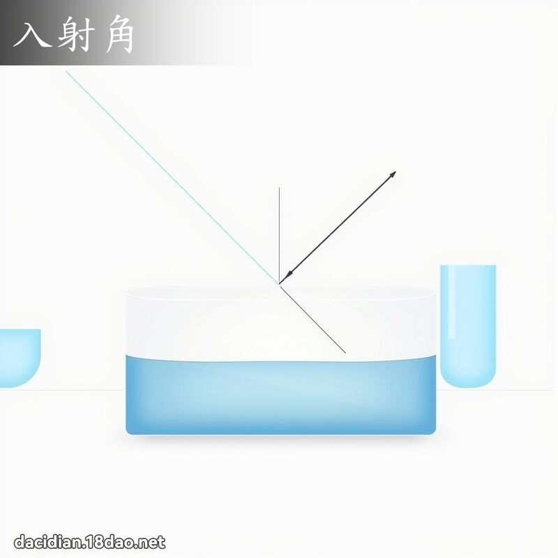 入射角 - 國語大辭典配圖