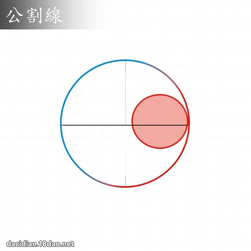 公割線 - 國語大辭典配圖