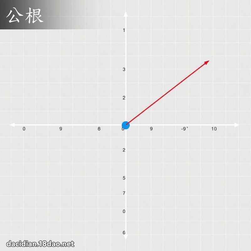 公根 - 國語大辭典配圖