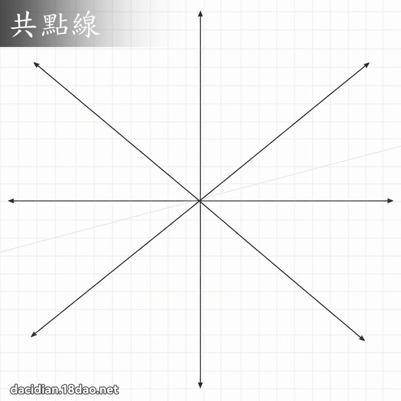 共点线 - 国语大辞典配图