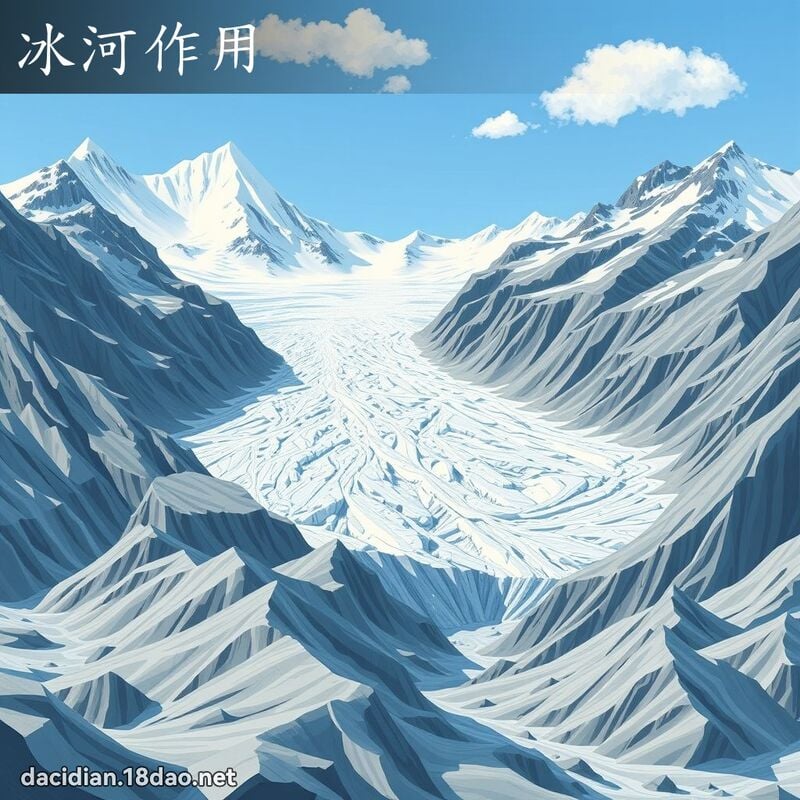 冰河作用 - 国语大辞典配图