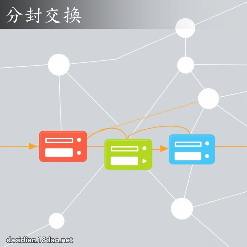分封交換 - 國語大辭典配圖