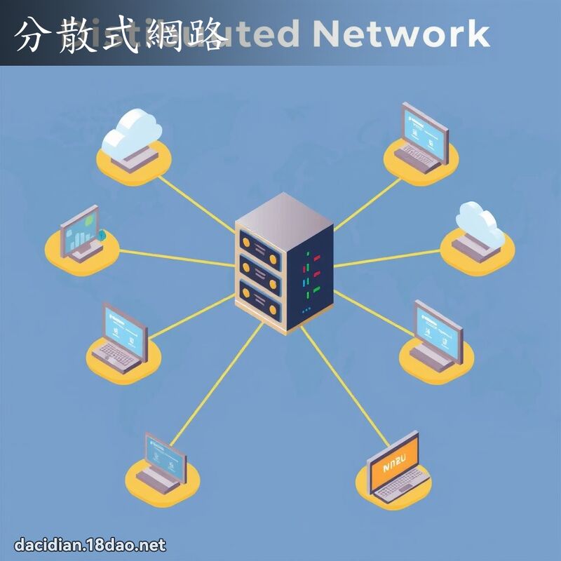 分散式網路 - 國語大辭典配圖