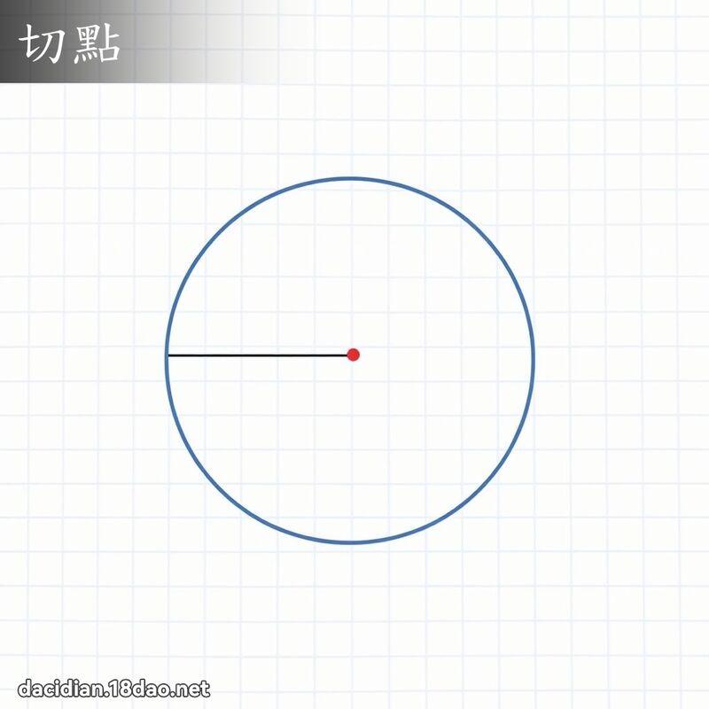 切點 - 國語大辭典配圖