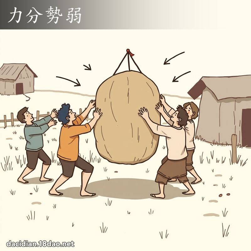 力分势弱 - 国语大辞典配图