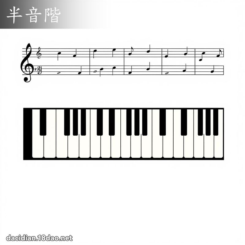 半音階 - 國語大辭典配圖