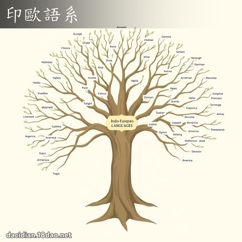 印欧语系 - 国语大辞典配图