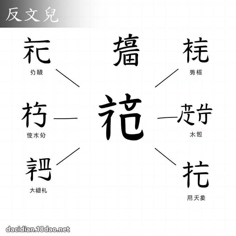 反文儿 - 国语大辞典配图