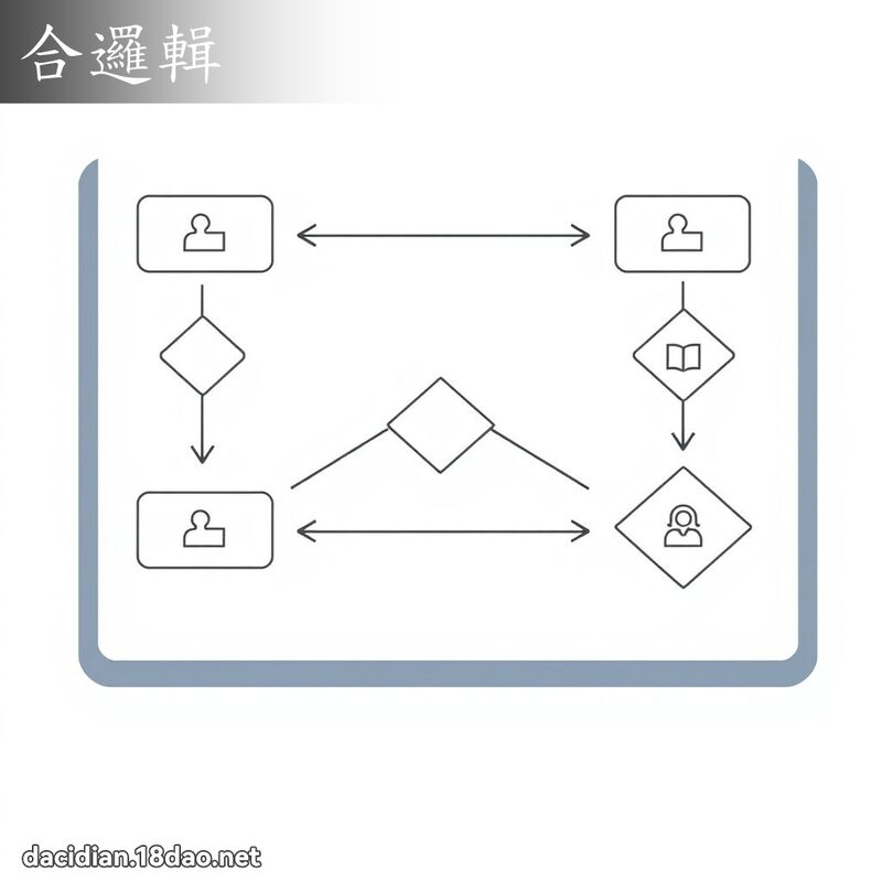 合邏輯 - 國語大辭典配圖