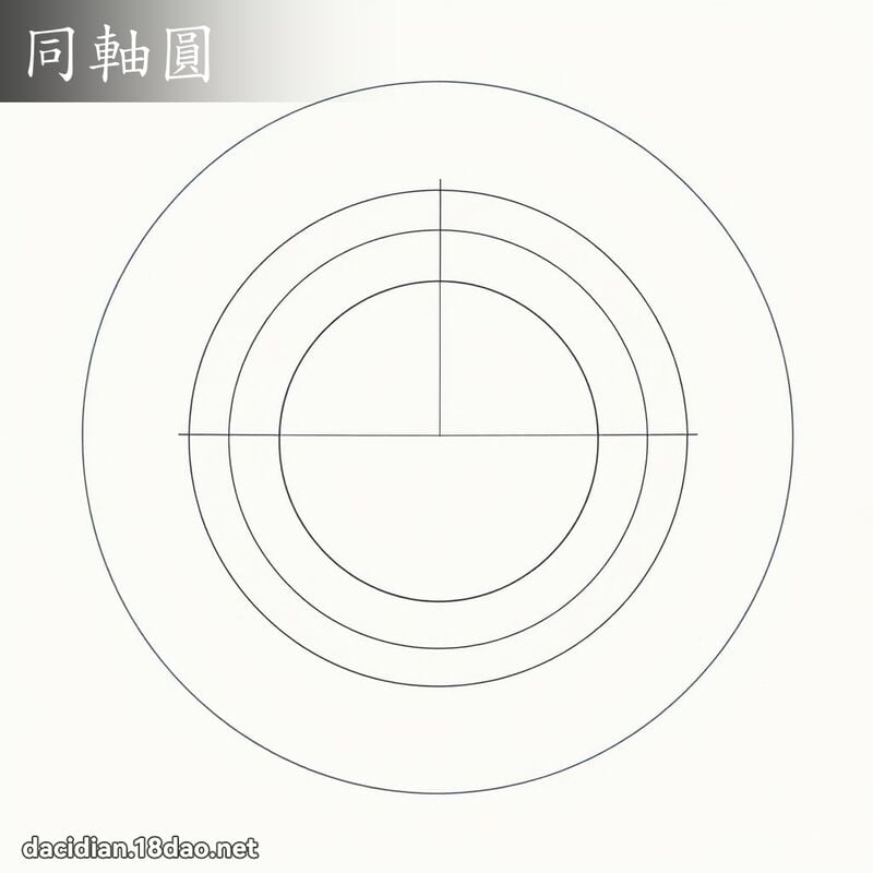 同軸圓 - 國語大辭典配圖
