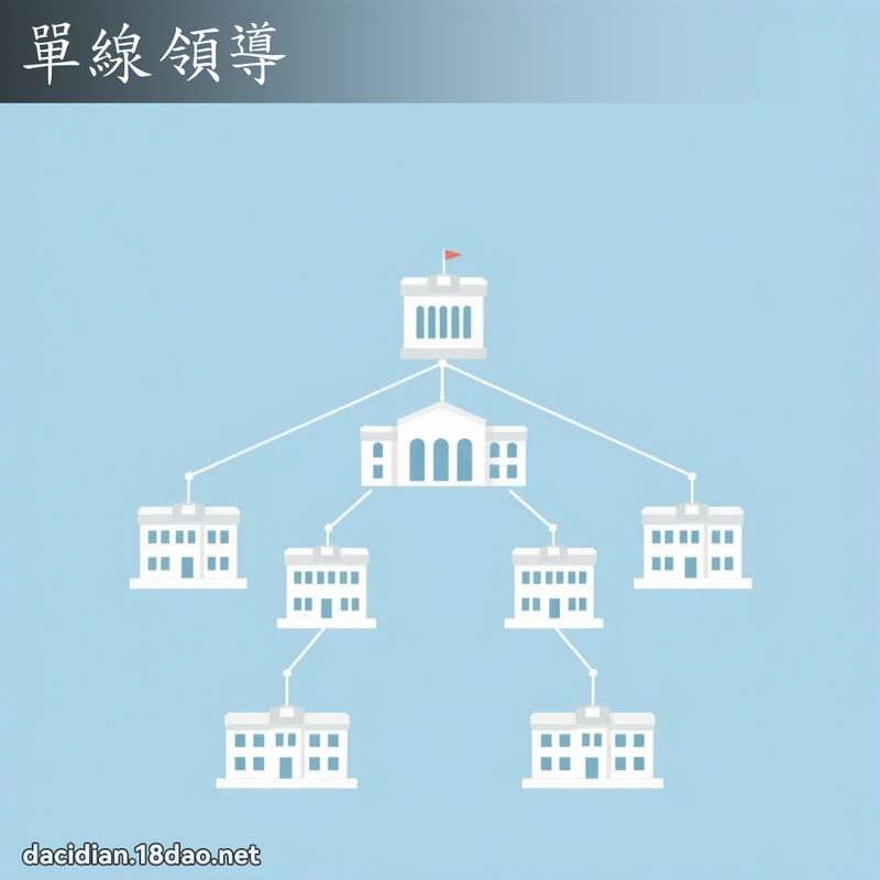單線領導 - 國語大辭典配圖