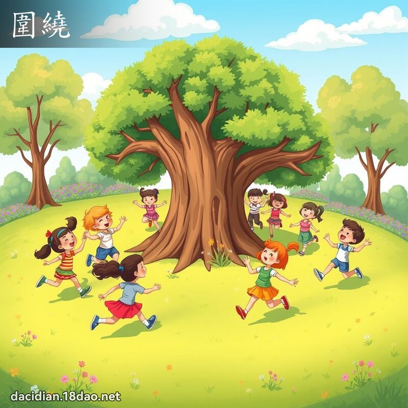 圍繞 - 國語大辭典配圖