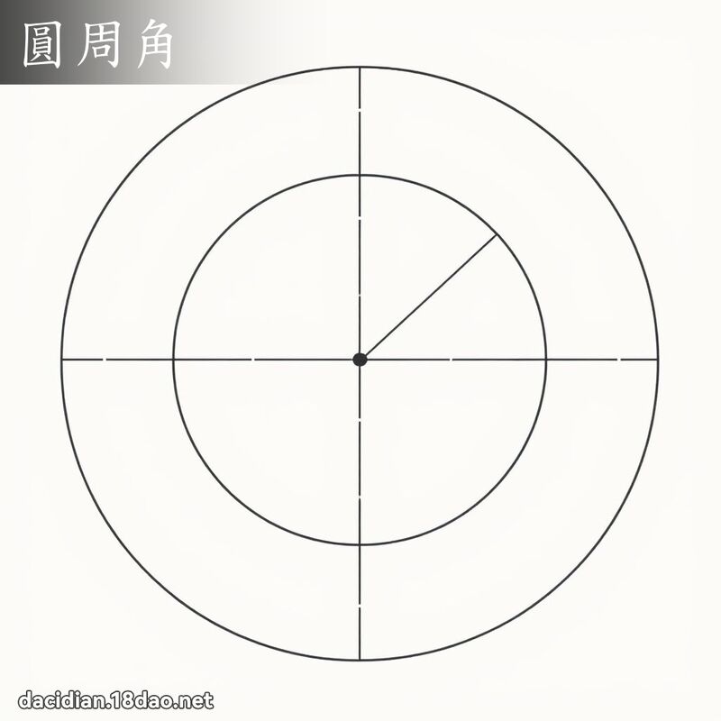 圓周角 - 國語大辭典配圖