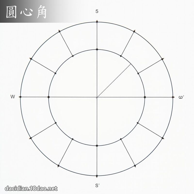 圆心角 - 国语大辞典配图