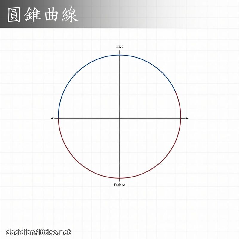 圓錐曲線 - 國語大辭典配圖