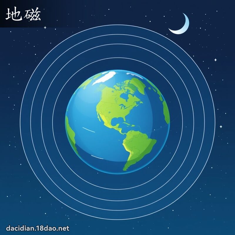 地磁 - 國語大辭典配圖