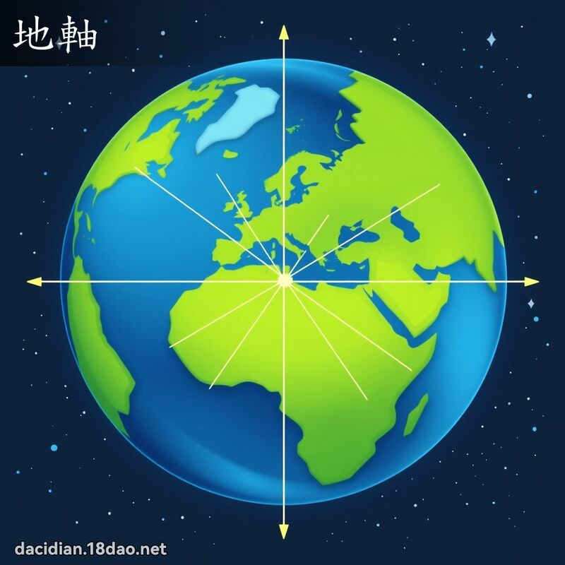 地軸 - 國語大辭典配圖