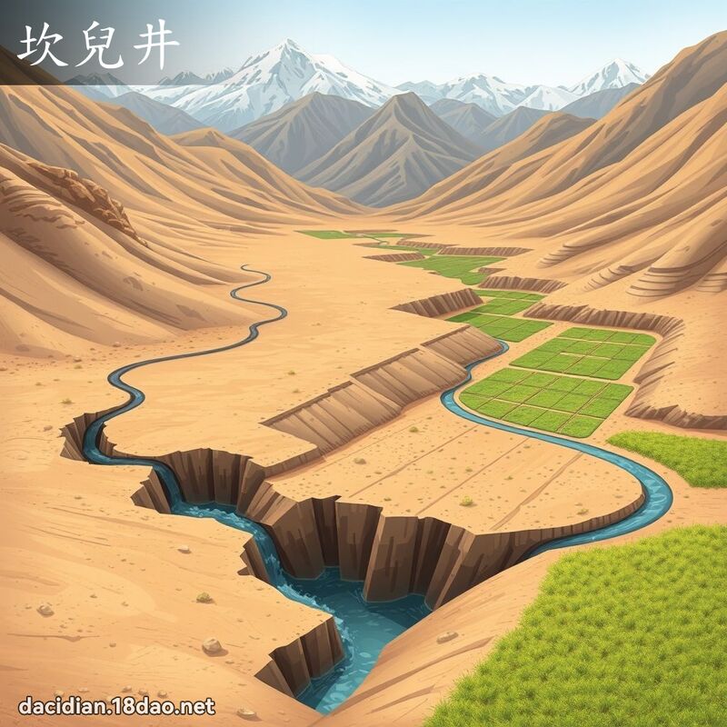 坎兒井 - 國語大辭典配圖