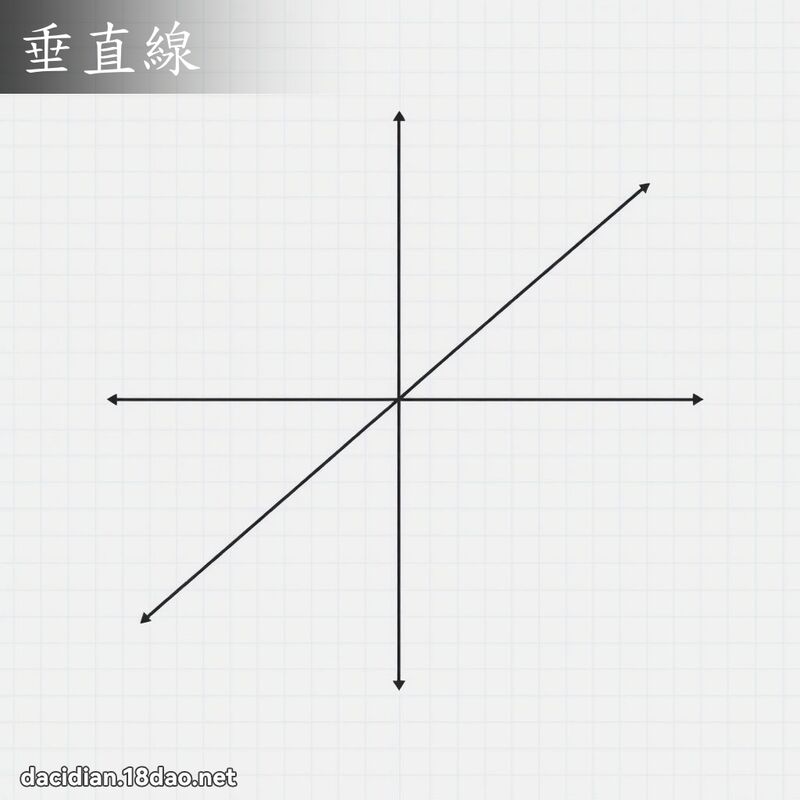 垂直线 - 国语大辞典配图