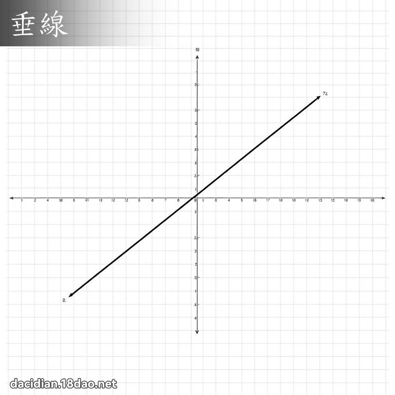 垂线 - 国语大辞典配图