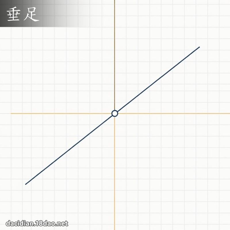 垂足 - 國語大辭典配圖