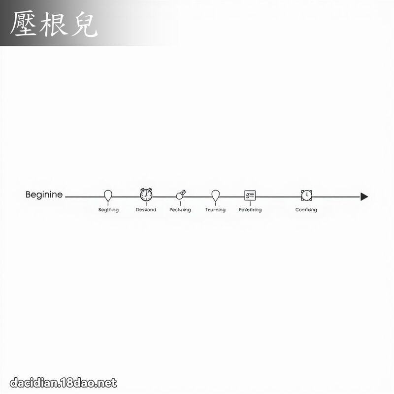 壓根兒 - 國語大辭典配圖