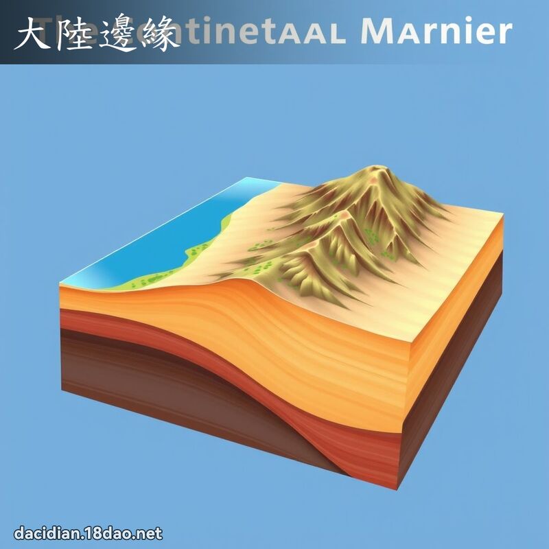 大陸邊緣 - 國語大辭典配圖