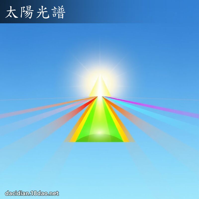 太阳光谱 - 国语大辞典配图