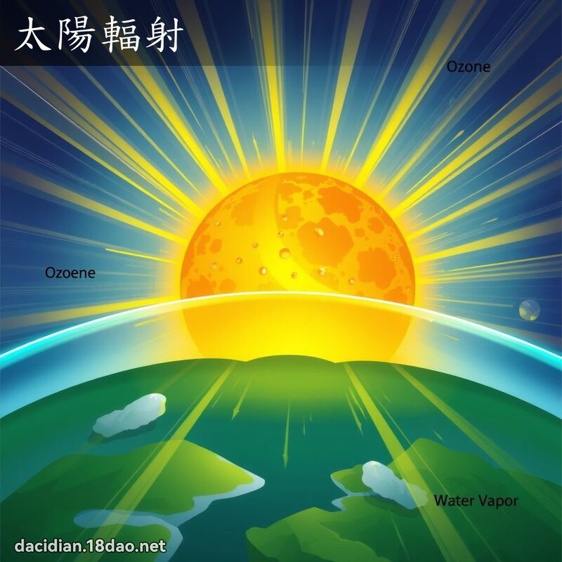 太陽輻射 - 國語大辭典配圖