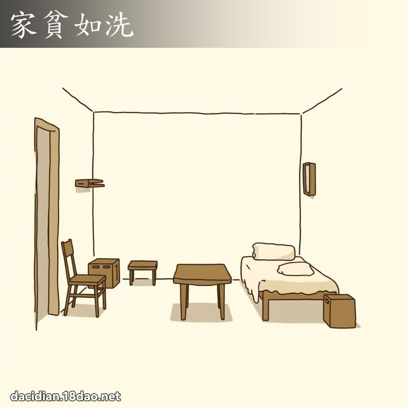 家貧如洗 - 國語大辭典配圖