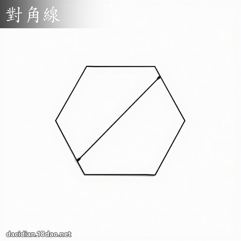 对角线 - 国语大辞典配图