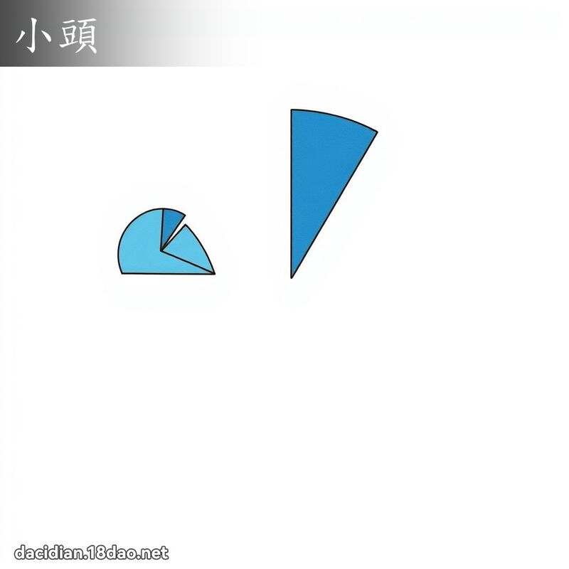 小頭 - 國語大辭典配圖