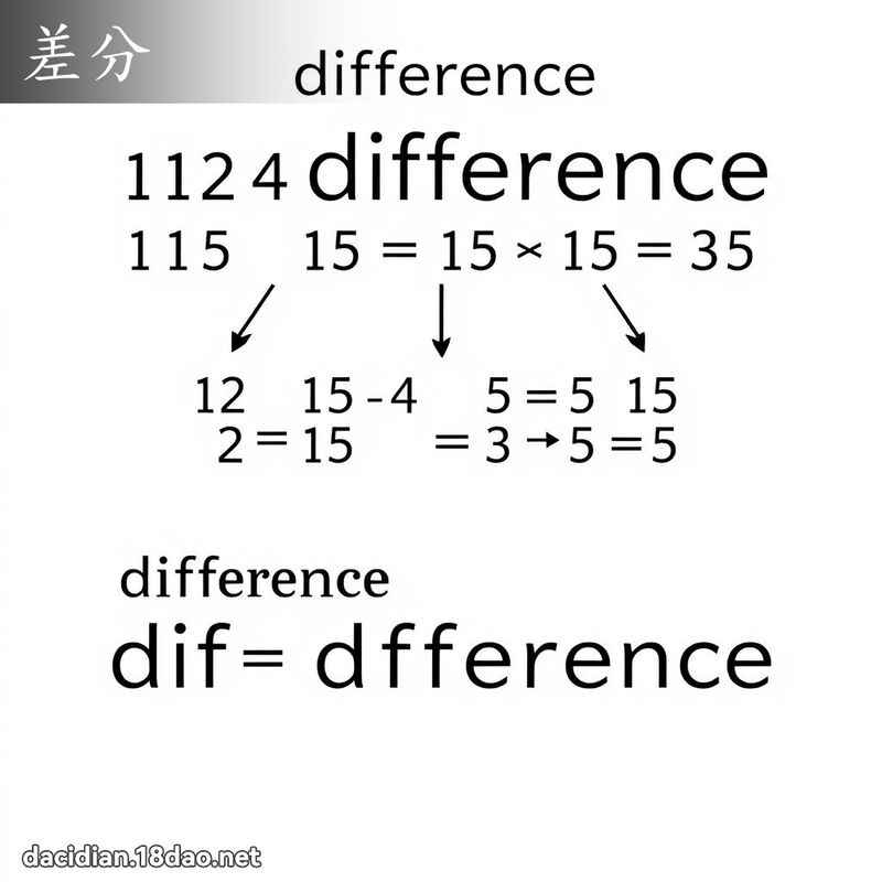 差分 - 國語大辭典配圖