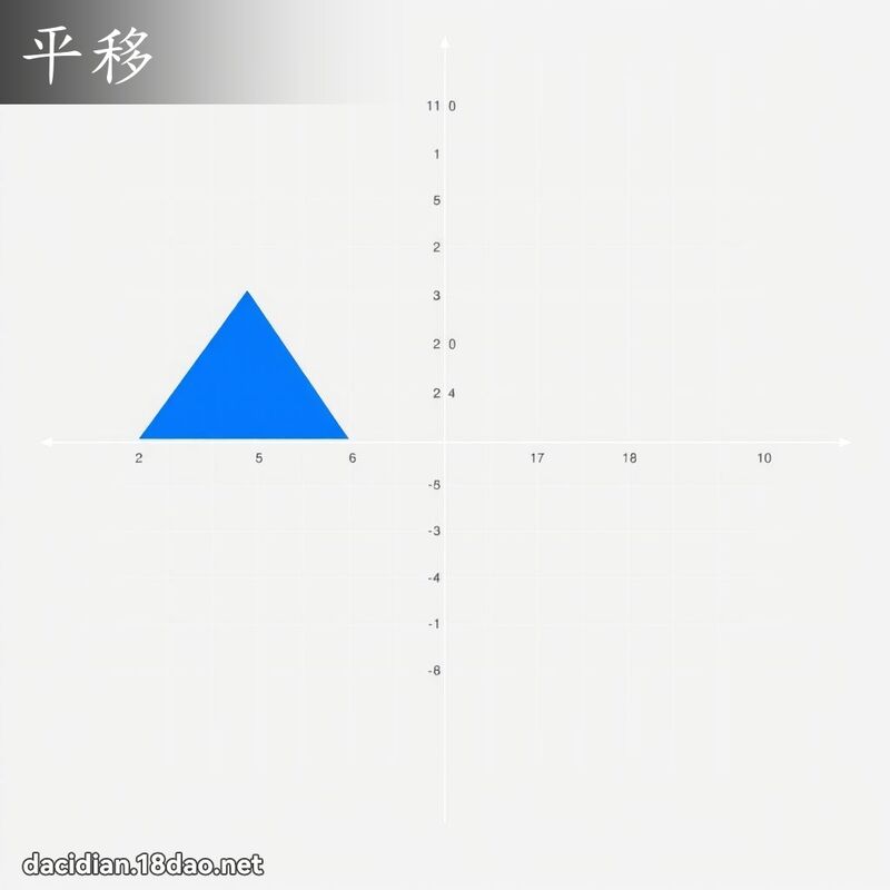 平移 - 国语大辞典配图
