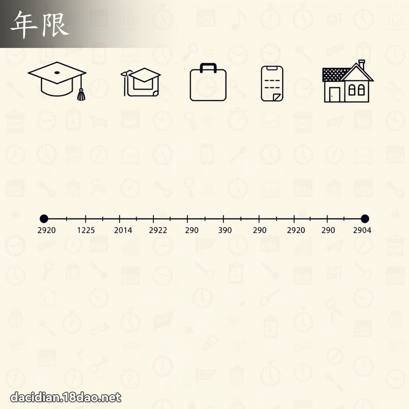 年限 - 國語大辭典配圖