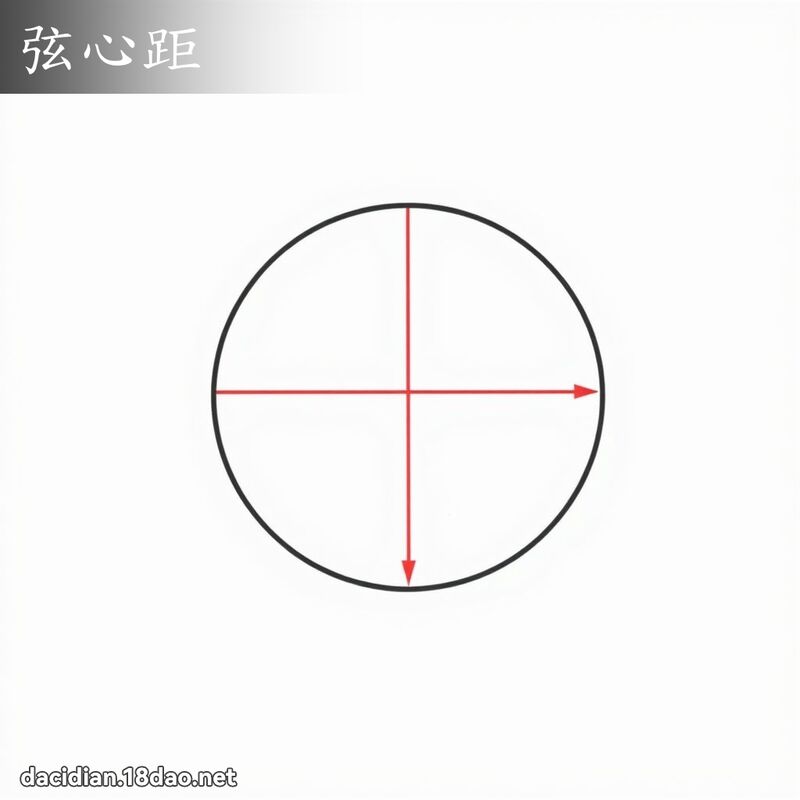 弦心距 - 国语大辞典配图