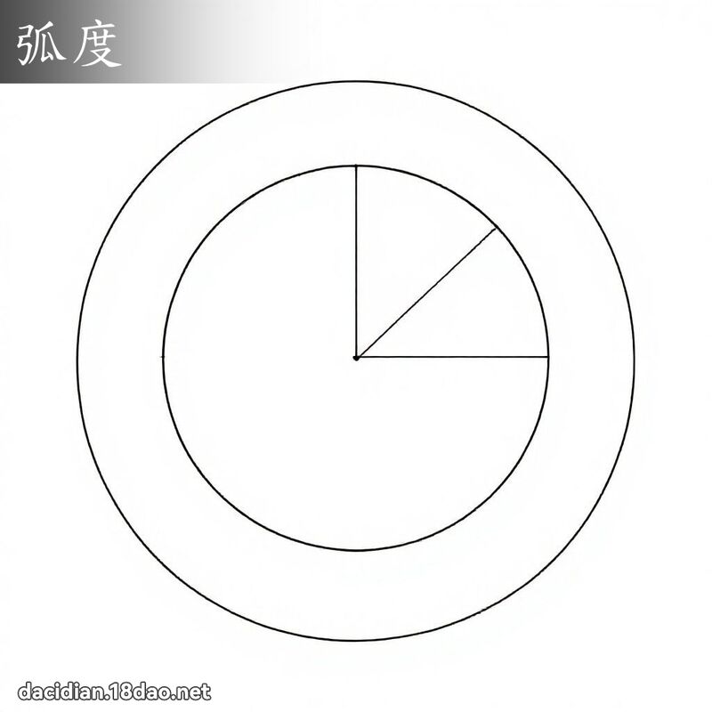 弧度 - 国语大辞典配图