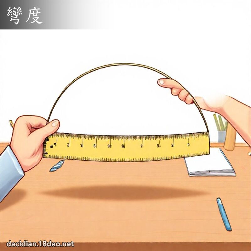 弯度 - 国语大辞典配图