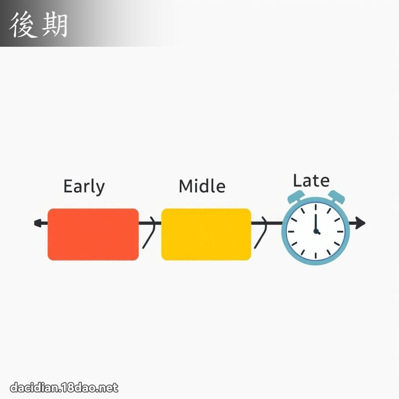 后期 - 国语大辞典配图