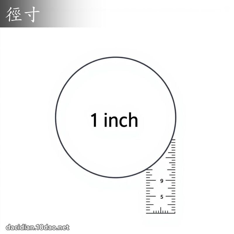 徑寸 - 國語大辭典配圖