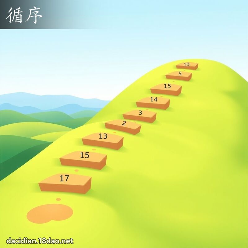 循序 - 国语大辞典配图