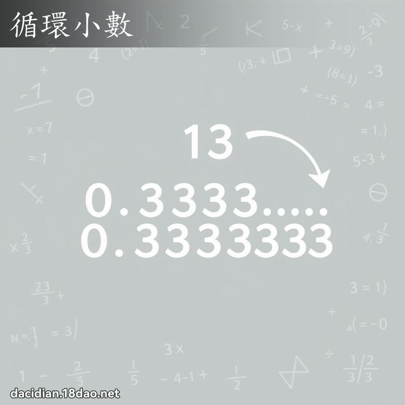 循环小数 - 国语大辞典配图