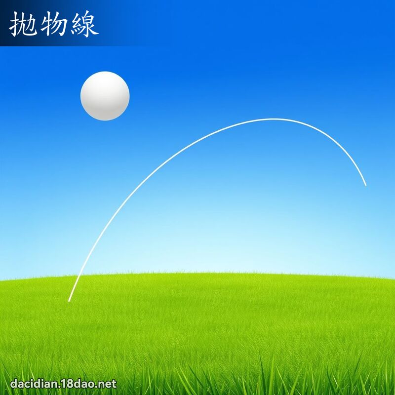 拋物線 - 國語大辭典配圖