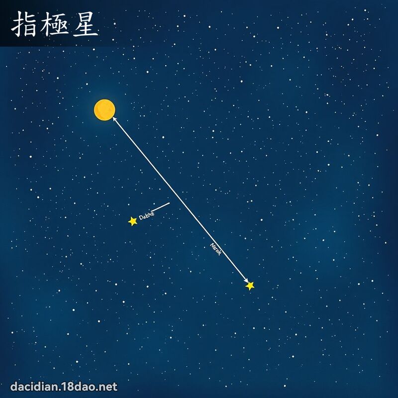 指极星 - 国语大辞典配图