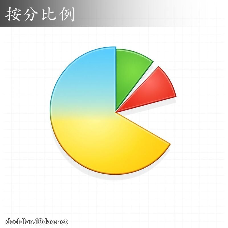 按分比例 - 國語大辭典配圖
