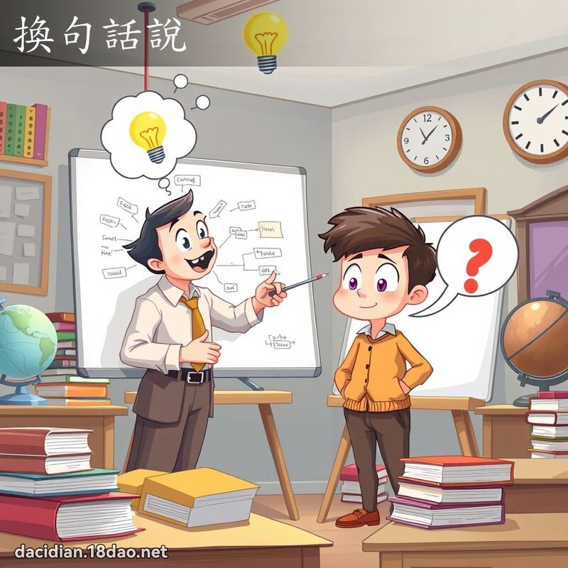 換句話說 - 國語大辭典配圖